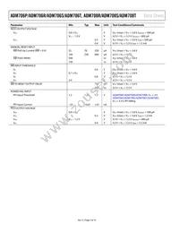 ADM708SAR-REEL Datasheet Page 4