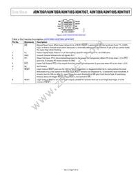 ADM708SAR-REEL Datasheet Page 7