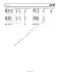 ADM7150ARDZ-2.8 Datasheet Page 23