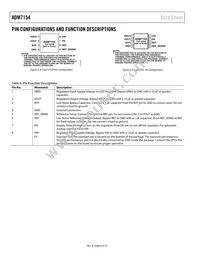 ADM7154ARDZ-3.0-R7 Datasheet Page 6