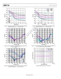 ADM7154ARDZ-3.0-R7 Datasheet Page 10