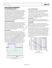 ADM7154ARDZ-3.0-R7 Datasheet Page 15