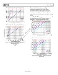 ADM7154ARDZ-3.0-R7 Datasheet Page 20