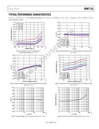 ADM7155ARDZ-02-R7 Datasheet Page 7