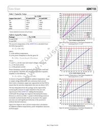 ADM7155ARDZ-02-R7 Datasheet Page 19