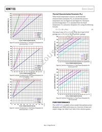 ADM7155ARDZ-02-R7 Datasheet Page 20