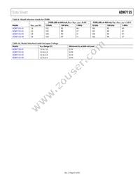 ADM7155ARDZ-02-R7 Datasheet Page 21