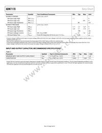 ADM7170ACPZ-4.2-R7 Datasheet Page 4