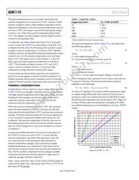 ADM7170ACPZ-4.2-R7 Datasheet Page 20