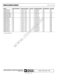 ADM825TYRJ-R7 Datasheet Page 12