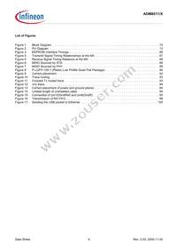 ADM8511X-CC-T-1 Datasheet Page 6