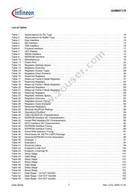 ADM8511X-CC-T-1 Datasheet Page 7