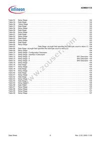 ADM8511X-CC-T-1 Datasheet Page 8