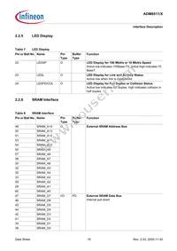 ADM8511X-CC-T-1 Datasheet Page 18