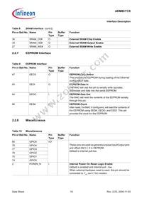 ADM8511X-CC-T-1 Datasheet Page 19