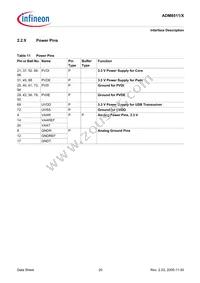 ADM8511X-CC-T-1 Datasheet Page 20