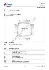 ADM8513X-AD-T-1 Datasheet Page 11