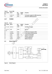 ADM8513X-AD-T-1 Datasheet Page 15