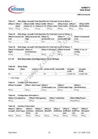 ADM8513X-AD-T-1 Datasheet Page 22