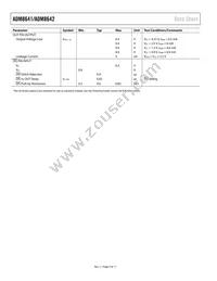 ADM8642T100ACBZ-R7 Datasheet Page 4