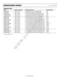 ADM8691ARUZ Datasheet Page 22