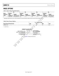 ADM8710L2ARJZ-RL7 Datasheet Page 10