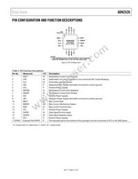 ADN2526ACPZ-R7 Datasheet Page 7