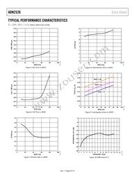 ADN2526ACPZ-R7 Datasheet Page 8