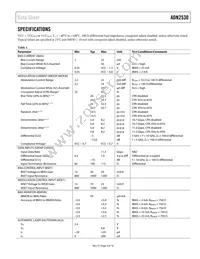 ADN2530YCPZ-500R7 Datasheet Page 3