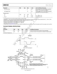 ADN2530YCPZ-500R7 Datasheet Page 4