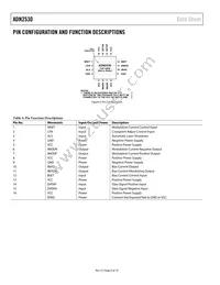 ADN2530YCPZ-500R7 Datasheet Page 6