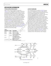ADN2530YCPZ-500R7 Datasheet Page 15
