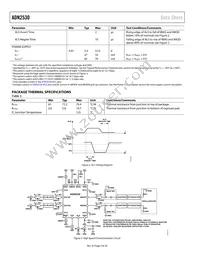 ADN2530YCPZ-WP Datasheet Page 4