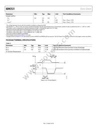 ADN2531ACPZ-R7 Datasheet Page 4