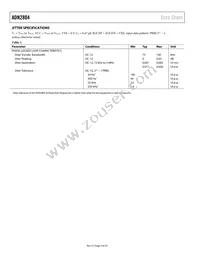 ADN2804ACPZ-RL7 Datasheet Page 4