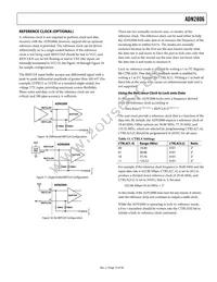 ADN2806ACPZ-RL7 Datasheet Page 15