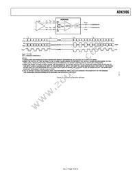 ADN2806ACPZ-RL7 Datasheet Page 19