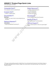 ADN2811ACPZ-CML-RL Datasheet Page 2