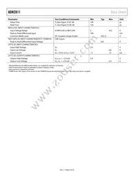 ADN2811ACPZ-CML-RL Datasheet Page 5