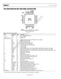 ADN2811ACPZ-CML-RL Datasheet Page 7