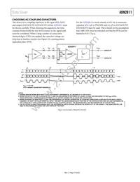 ADN2811ACPZ-CML-RL Datasheet Page 18