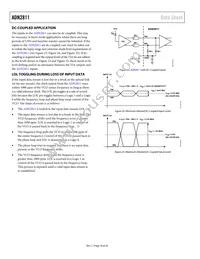 ADN2811ACPZ-CML-RL Datasheet Page 19