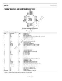 ADN2812ACPZ-RL7 Datasheet Page 8