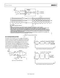 ADN2812ACPZ-RL7 Datasheet Page 23