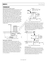 ADN2814ACPZ-500RL7 Datasheet Page 12