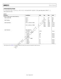 ADN2815ACPZ-RL7 Datasheet Page 4