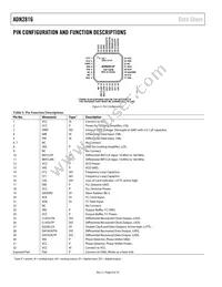 ADN2816ACPZ-RL7 Datasheet Page 8