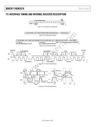 ADN2818ACPZ-RL7 Datasheet Page 14