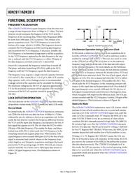 ADN2818ACPZ-RL7 Datasheet Page 22