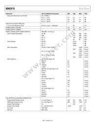 ADN2819ACPZ-CML-RL Datasheet Page 4